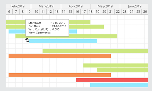 drydock planning software