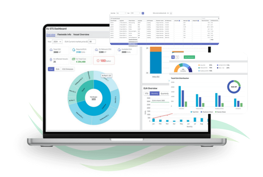 Emission Management Service EU ETS Dashboard