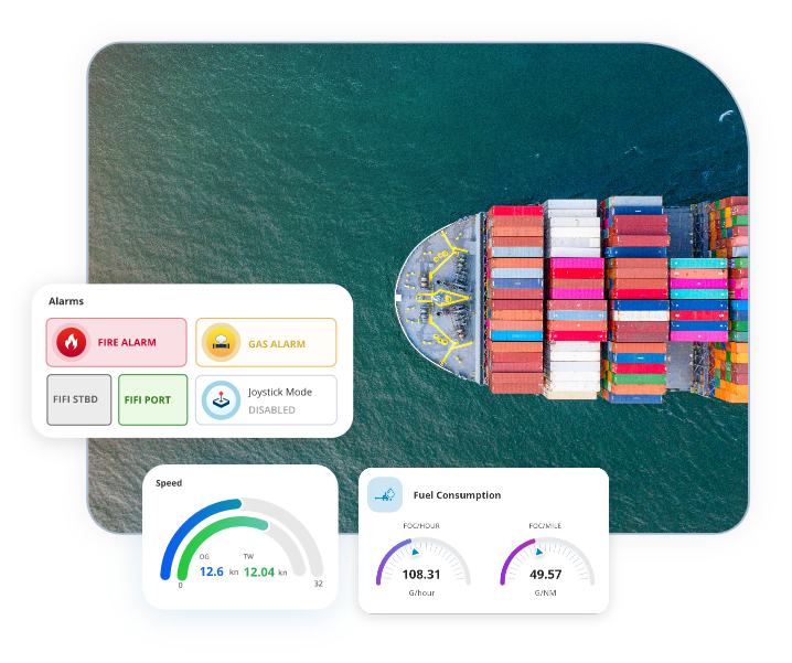 Fleet and Vessel Performance