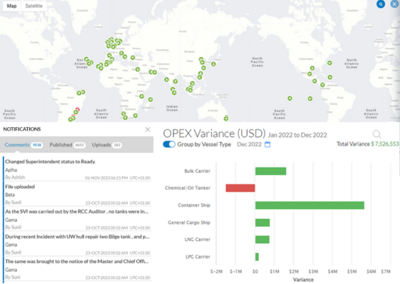 Livefleet dashboard screenshots featuring map tracking notifications and opex variance