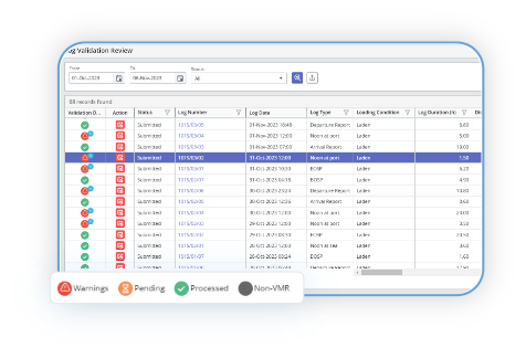 fleet performance data management service