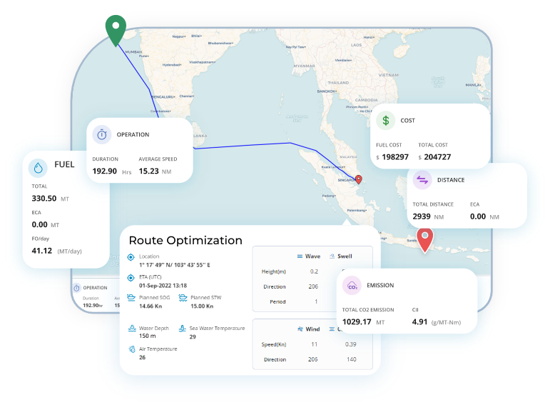 fleet performance monitorng