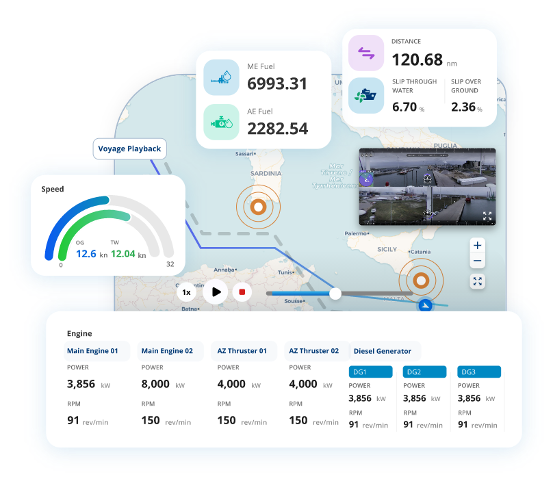 fleet and vessel performance analysis and monitoring software from MariApps